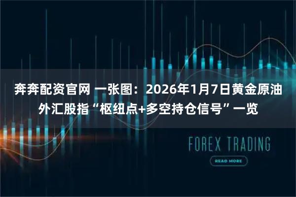 奔奔配资官网 一张图：2026年1月7日黄金原油外汇股指“枢纽点+多空持仓信号”一览